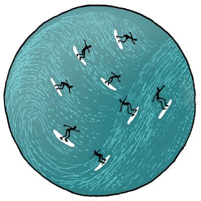 Team-tijdsurfen